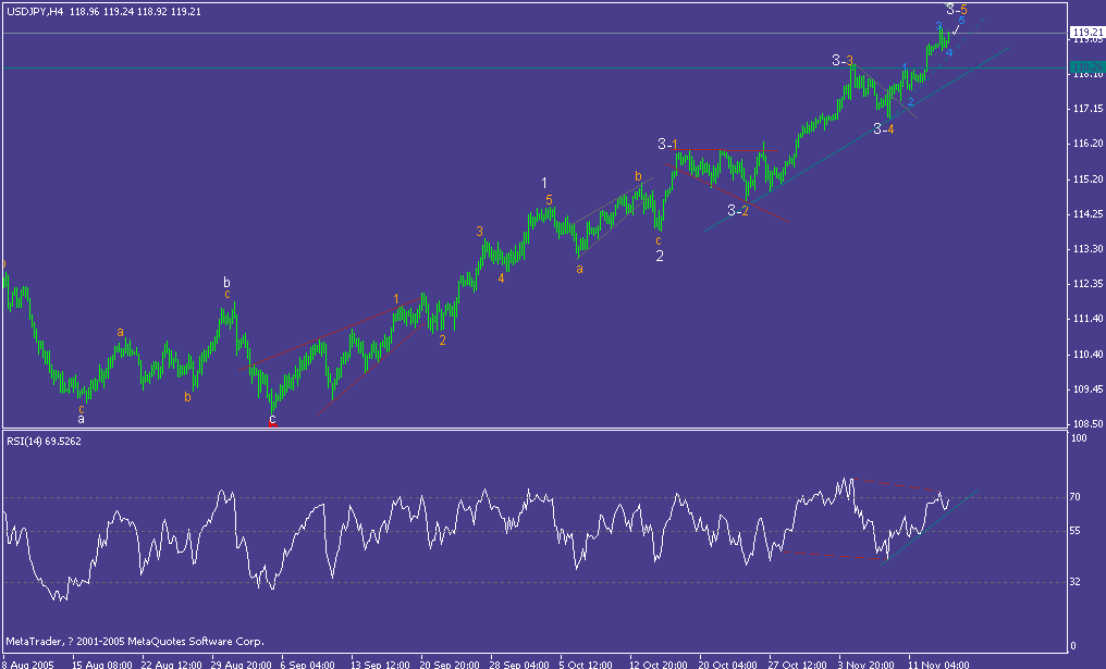 jpy h4.gif